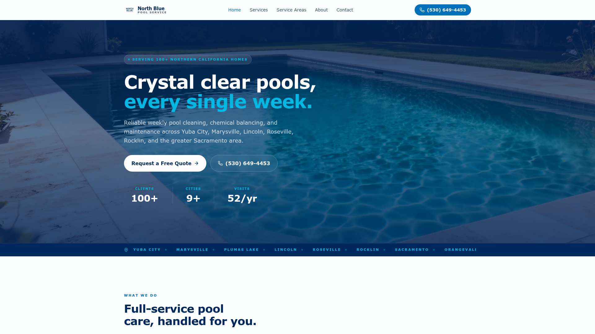 North Blue Pools